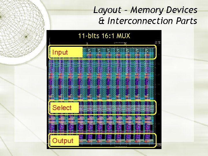 Layout – Memory Devices & Interconnection Parts 11 -bits 16: 1 MUX Input Select