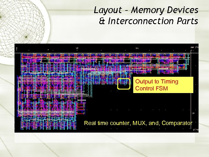 Layout – Memory Devices & Interconnection Parts Output to Timing Control FSM Real time