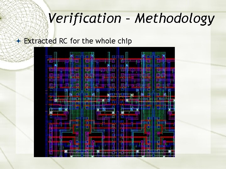 Verification – Methodology Extracted RC for the whole chip 