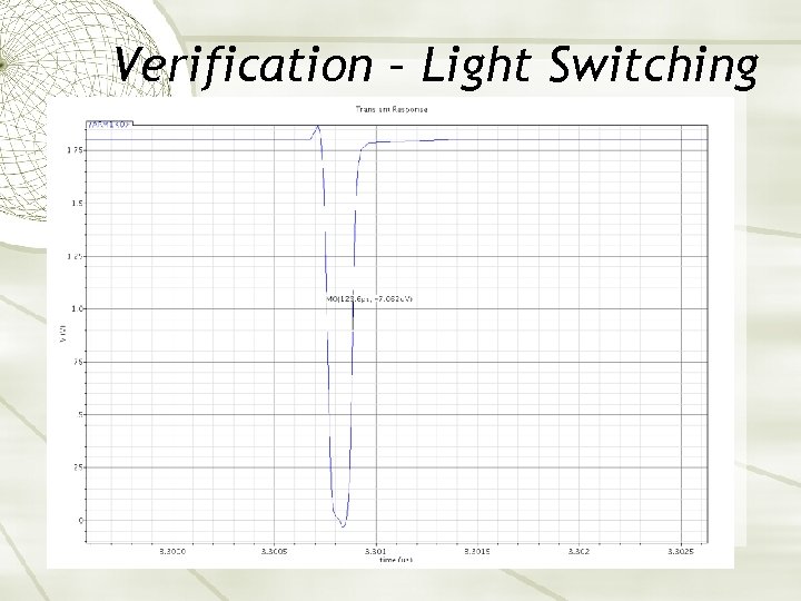 Verification – Light Switching Switch Continue 