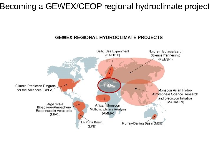 Becoming a GEWEX/CEOP regional hydroclimate project Hy. Mex 
