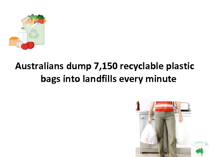 Australians dump 7, 150 recyclable plastic bags into landfills every minute 