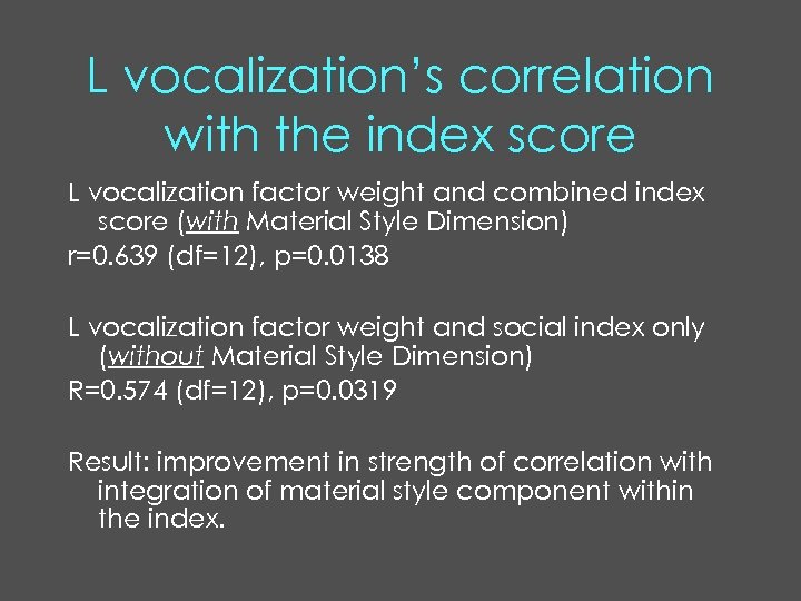 L vocalization’s correlation with the index score L vocalization factor weight and combined index