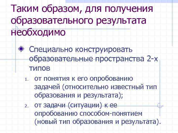 Таким образом, для получения образовательного результата необходимо Специально конструировать образовательные пространства 2 -х типов