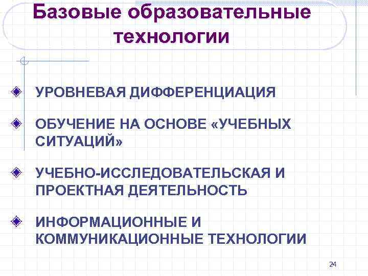 Базовые образовательные технологии УРОВНЕВАЯ ДИФФЕРЕНЦИАЦИЯ ОБУЧЕНИЕ НА ОСНОВЕ «УЧЕБНЫХ СИТУАЦИЙ» УЧЕБНО-ИССЛЕДОВАТЕЛЬСКАЯ И ПРОЕКТНАЯ ДЕЯТЕЛЬНОСТЬ