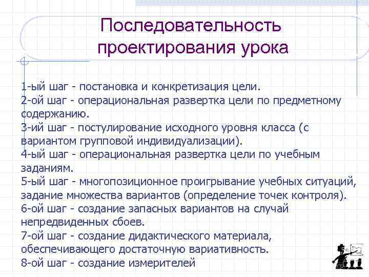 Последовательность проектирования урока 1 -ый шаг - постановка и конкретизация цели. 2 -ой шаг
