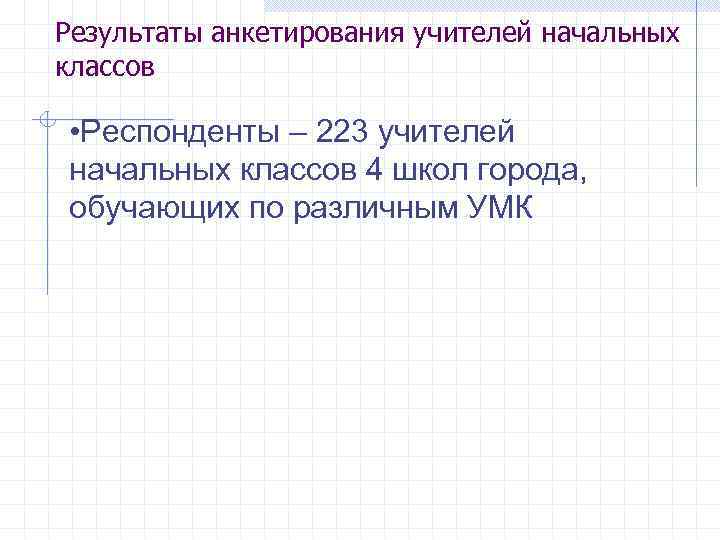 Результаты анкетирования учителей начальных классов • Респонденты – 223 учителей начальных классов 4 школ