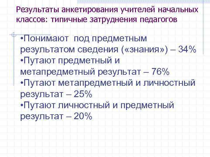 Результаты анкетирования учителей начальных классов: типичные затруднения педагогов • Понимают под предметным результатом сведения