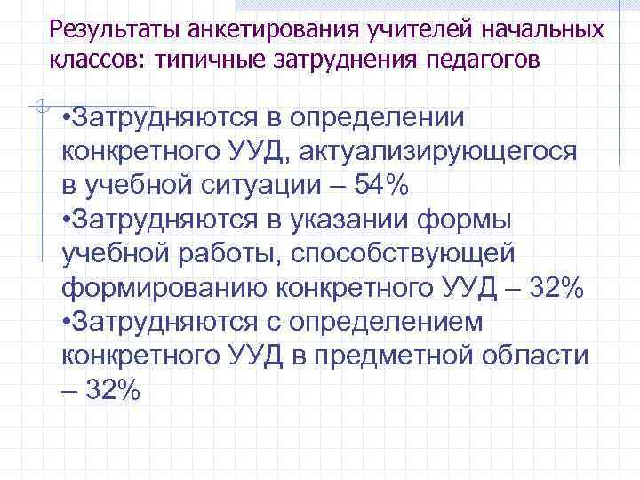 Результаты анкетирования учителей начальных классов: типичные затруднения педагогов • Затрудняются в определении конкретного УУД,