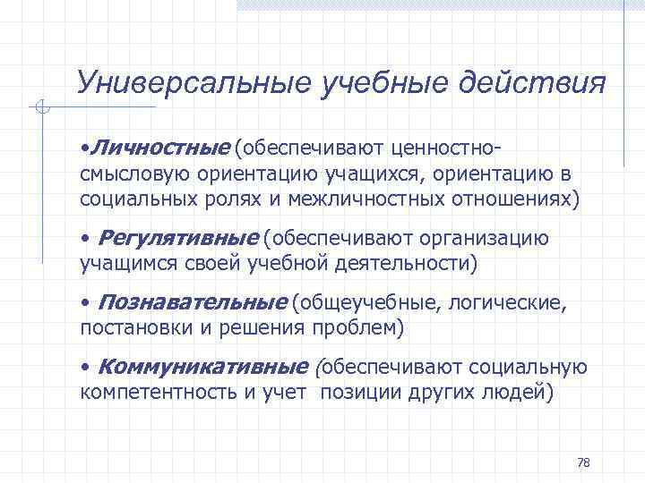 Универсальные учебные действия • Личностные (обеспечивают ценностносмысловую ориентацию учащихся, ориентацию в социальных ролях и