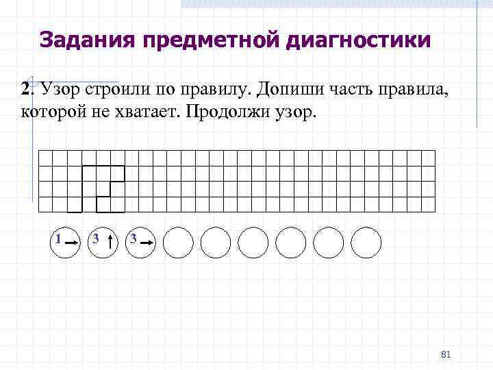 Задания предметной диагностики 2. Узор строили по правилу. Допиши часть правила, которой не хватает.