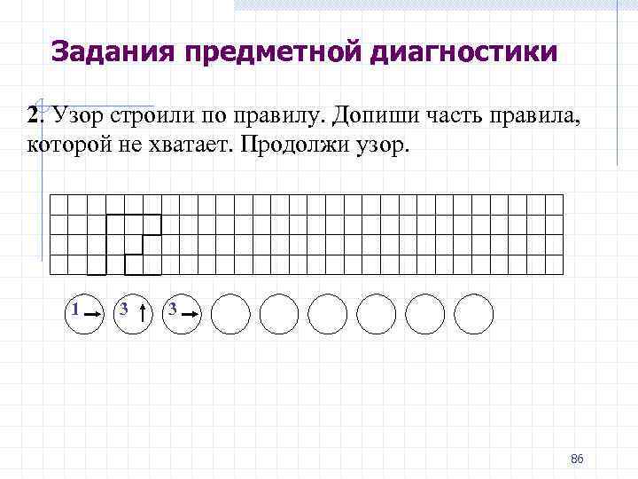 Задания предметной диагностики 2. Узор строили по правилу. Допиши часть правила, которой не хватает.