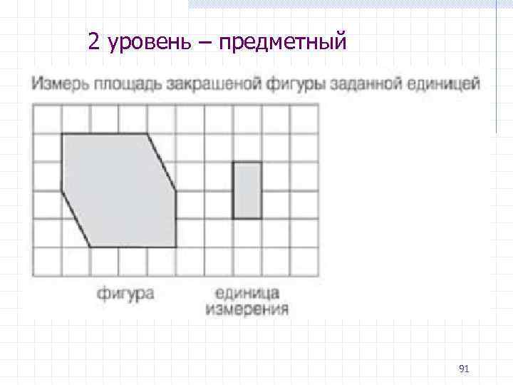 2 уровень – предметный 91 