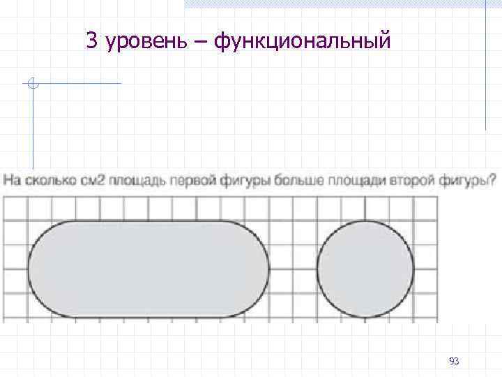 3 уровень – функциональный 93 
