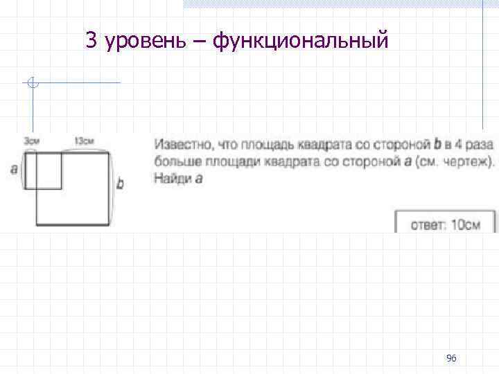 3 уровень – функциональный 96 