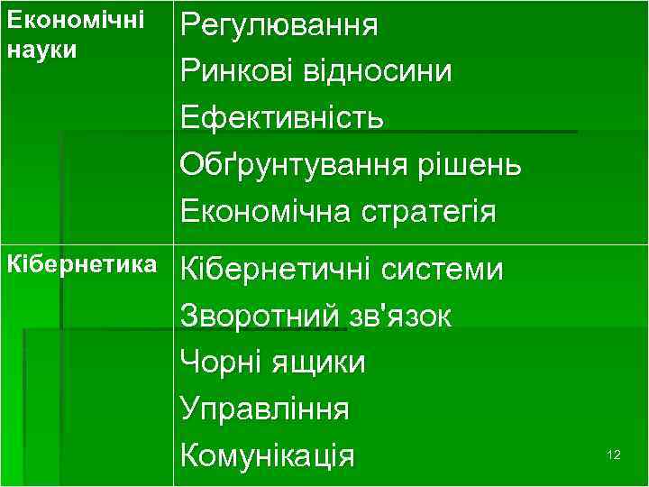 Економічні науки Регулювання Ринкові відносини Ефективність Обґрунтування рішень Економічна стратегія Кібернетика Кібернетичні системи Зворотний