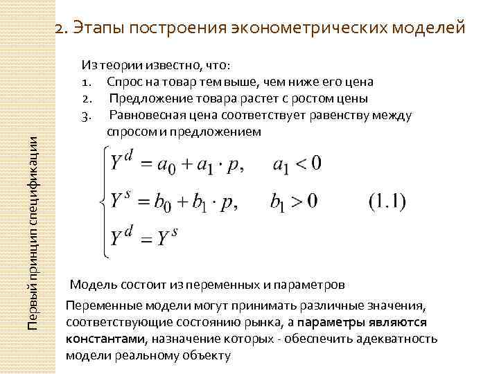 Первый принцип спецификации 2. Этапы построения эконометрических моделей Из теории известно, что: 1. Спрос