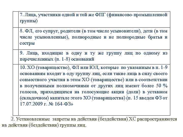 7. Лица, участники одной и той же ФПГ (финансово-промышленной группы) 8. ФЛ, его супруг,