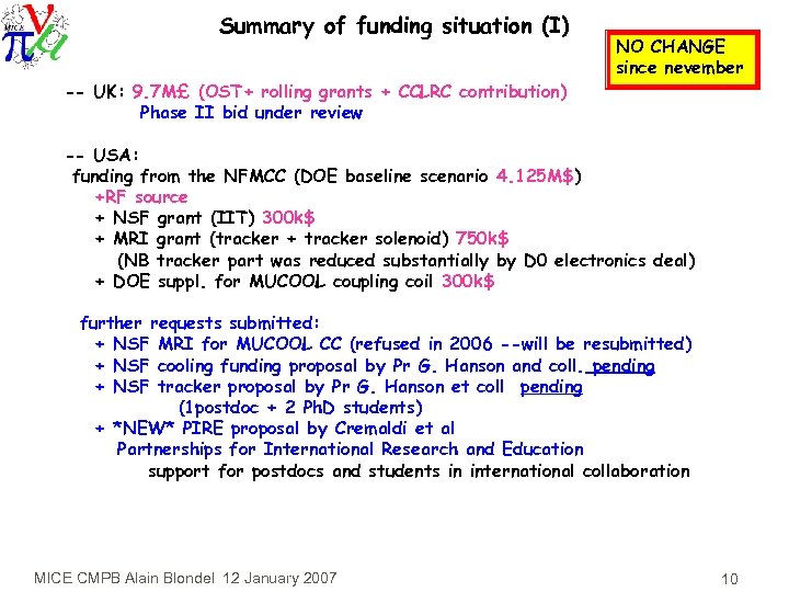 Summary of funding situation (I) -- UK: 9. 7 M£ (OST+ rolling grants +