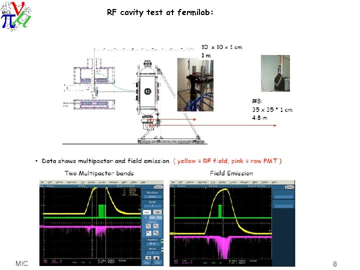 RF cavity test at fermilab: MICE CMPB Alain Blondel 12 January 2007 8 