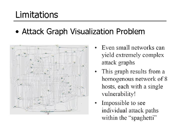 Limitations • Attack Graph Visualization Problem 