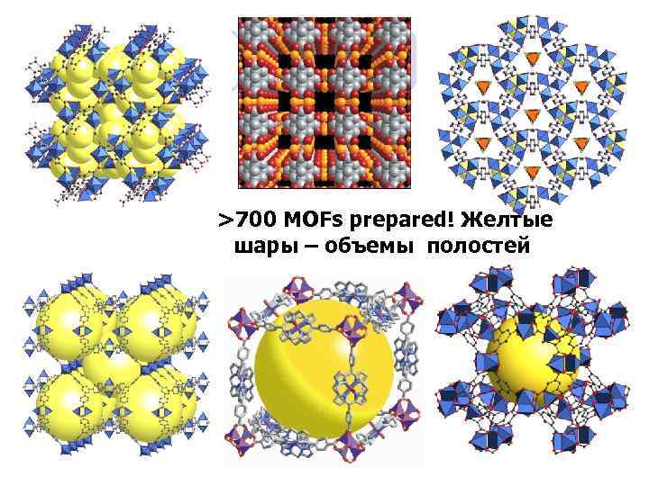 >700 MOFs prepared! Желтые шары – объемы полостей 