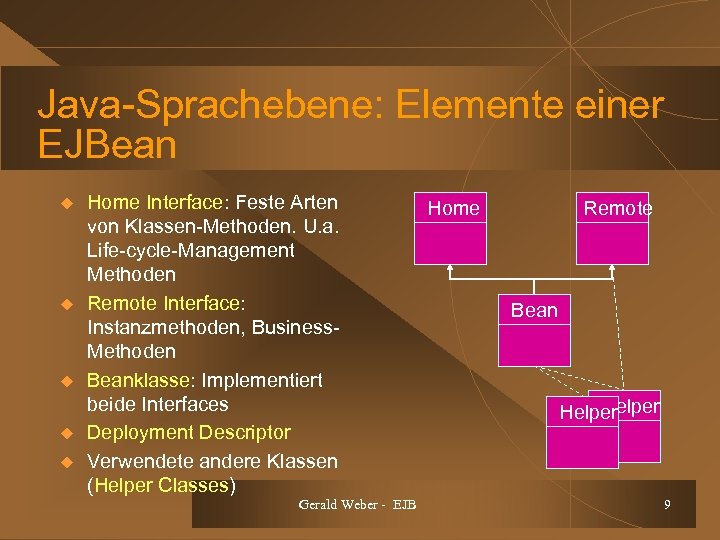 Java-Sprachebene: Elemente einer EJBean u u u Home Interface: Feste Arten von Klassen-Methoden. U.