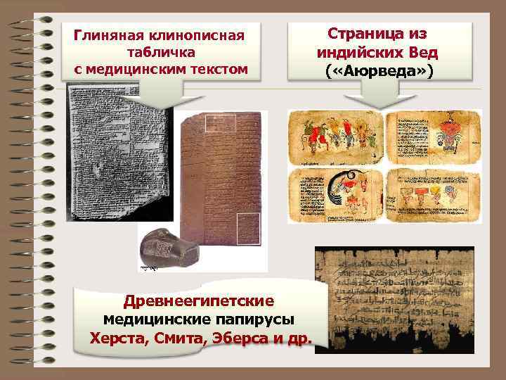 Глиняная клинописная табличка с медицинским текстом Древнеегипетские медицинские папирусы Херста, Смита, Эберса и др.