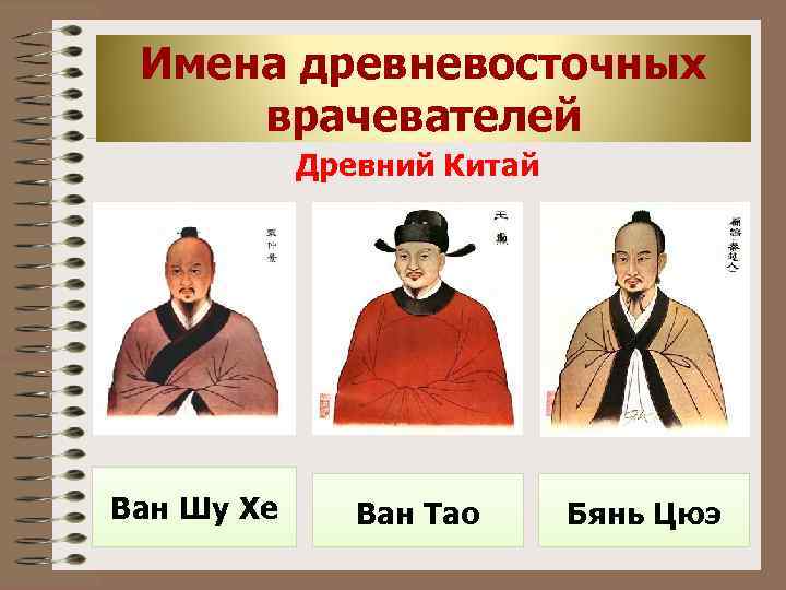 Имена древневосточных врачевателей Древний Китай Ван Шу Хе Ван Тао Бянь Цюэ 
