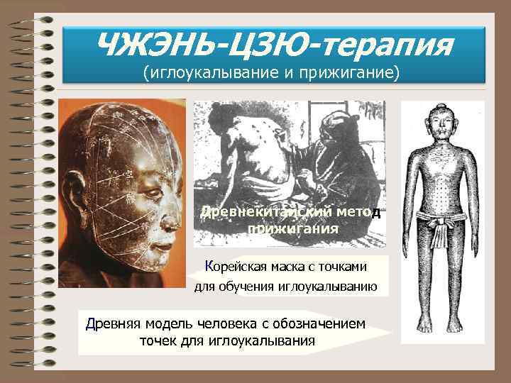ЧЖЭНЬ-ЦЗЮ-терапия (иглоукалывание и прижигание) Древнекитайский метод прижигания Корейская маска с точками для обучения иглоукалыванию