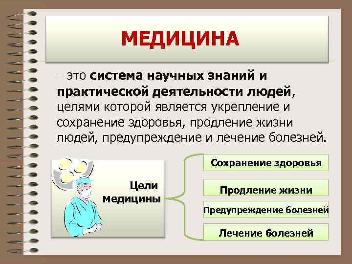 Медицина в системе культуры презентация