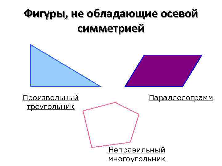 Фигуры обладающие осевой. Симметричный параллелограмм. Произвольный многоугольник. Неправильный многоугольник. Симметрия произвольного многоугольника.