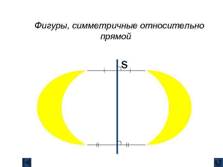 Фигуры симметричные относительно прямой рисунки