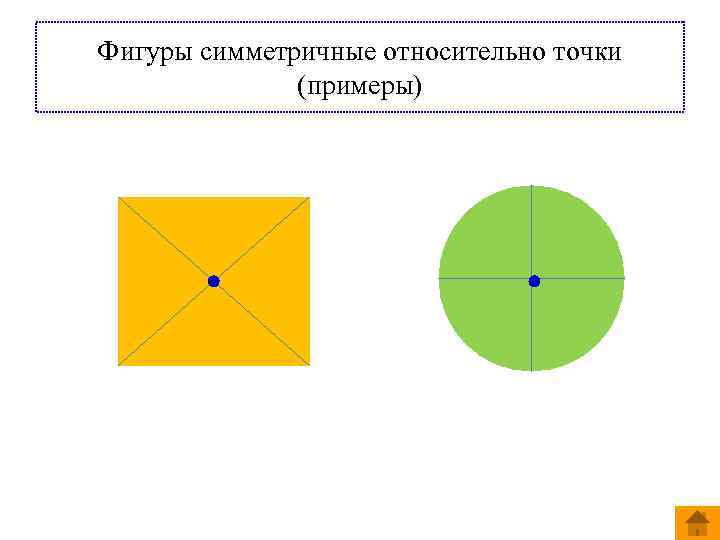 Проект по геометрии симметрия