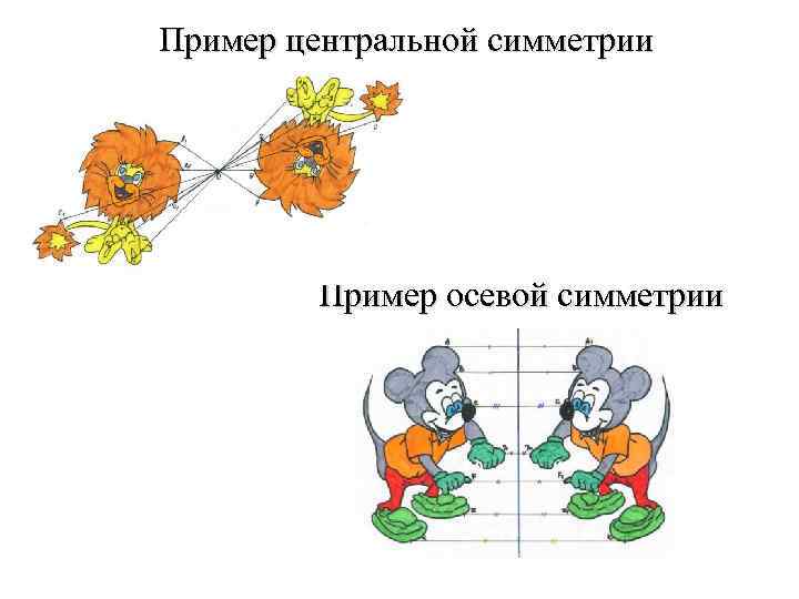 Пример центральной симметрии Пример осевой симметрии 