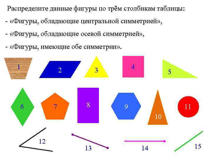 Симметрия в геометрии картинки