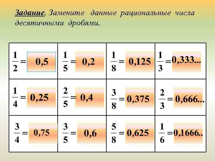 Задание. Замените данные рациональные числа десятичными дробями. 