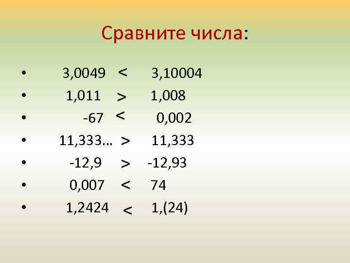 Сравните числа: 3, 0049 3, 10004 < 1, 011 1, 008 > < -67