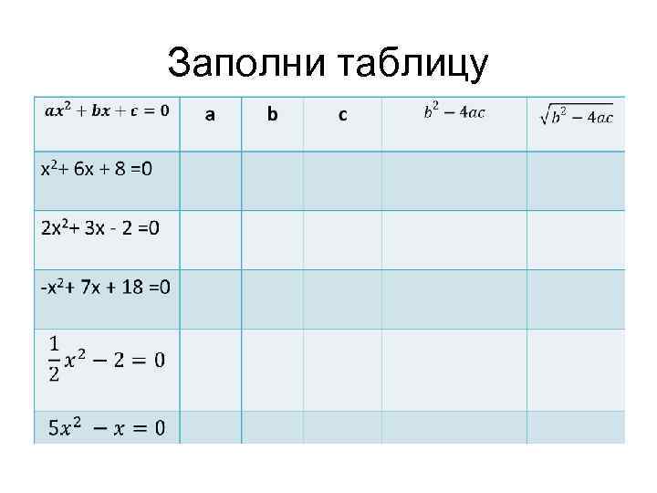 Заполни таблицу 