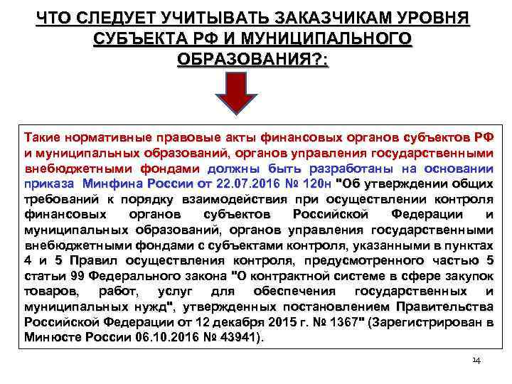 ЧТО СЛЕДУЕТ УЧИТЫВАТЬ ЗАКАЗЧИКАМ УРОВНЯ СУБЪЕКТА РФ И МУНИЦИПАЛЬНОГО ОБРАЗОВАНИЯ? : Такие нормативные правовые