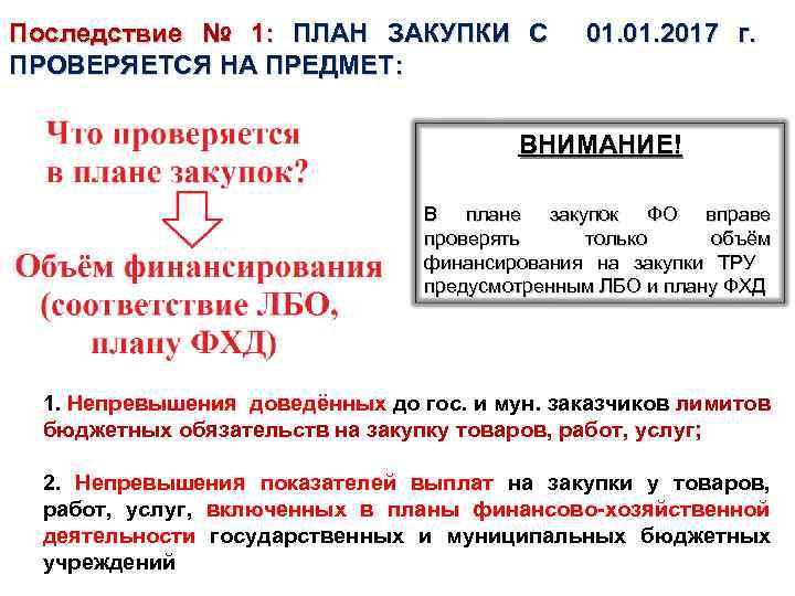 Последствие № 1: ПЛАН ЗАКУПКИ С 01. 2017 г. ПРОВЕРЯЕТСЯ НА ПРЕДМЕТ: ВНИМАНИЕ! В