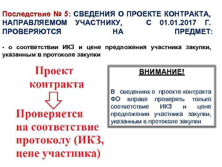 Последствие № 5: СВЕДЕНИЯ О ПРОЕКТЕ КОНТРАКТА, НАПРАВЛЯЕМОМ УЧАСТНИКУ, С 01. 2017 Г. ПРОВЕРЯЮТСЯ