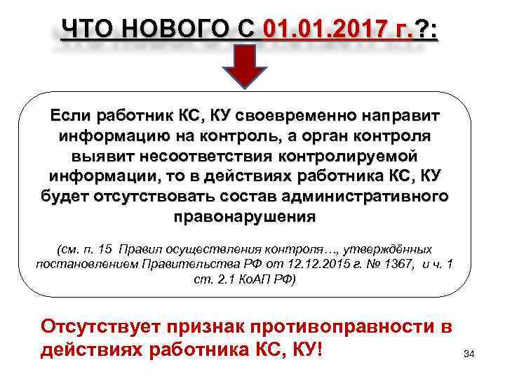 ЧТО НОВОГО С 01. 2017 г. ? : Если работник КС, КУ своевременно направит