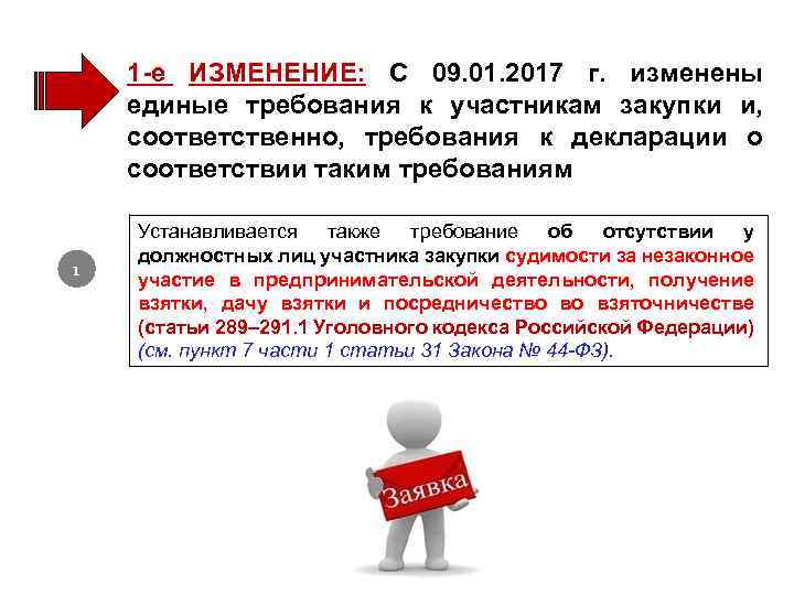 1 -е ИЗМЕНЕНИЕ: С 09. 01. 2017 г. изменены единые требования к участникам закупки