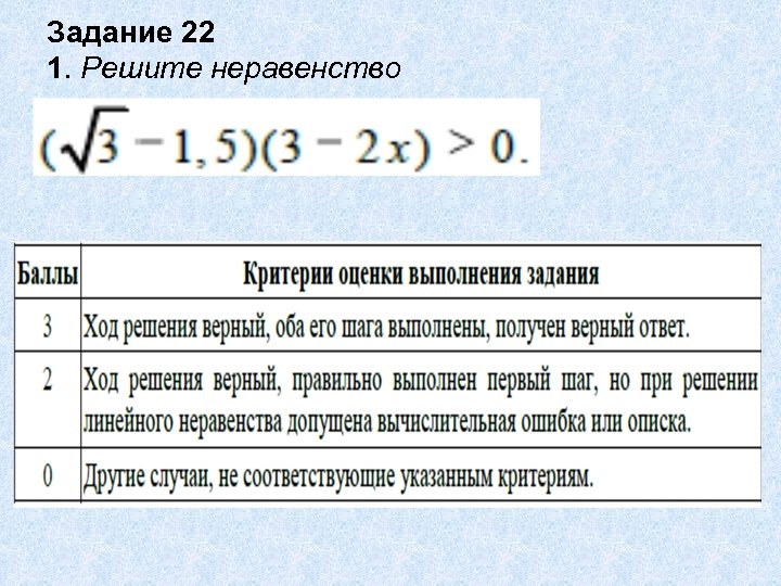 Задание 22 1. Решите неравенство 