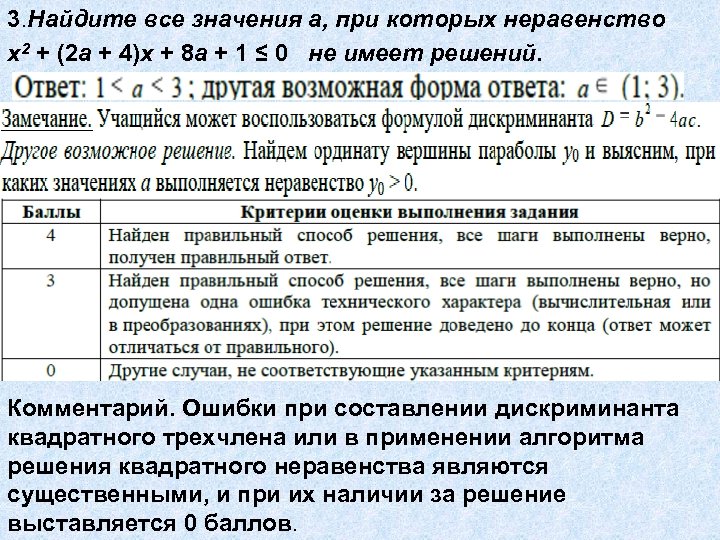 3. Найдите все значения а, при которых неравенство х2 + (2 а + 4)х