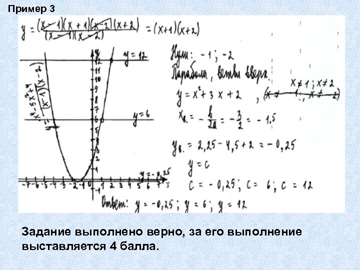 Пример 3 Задание выполнено верно, за его выполнение выставляется 4 балла. 