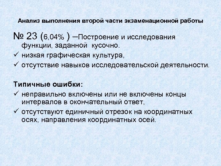 Анализ выполнения второй части экзаменационной работы № 23 (6, 04% ) –Построение и исследования