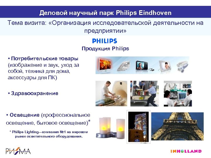 Деловой научный парк Philips Eindhoven Тема визита: «Организация исследовательской деятельности на предприятии» Продукция Philips
