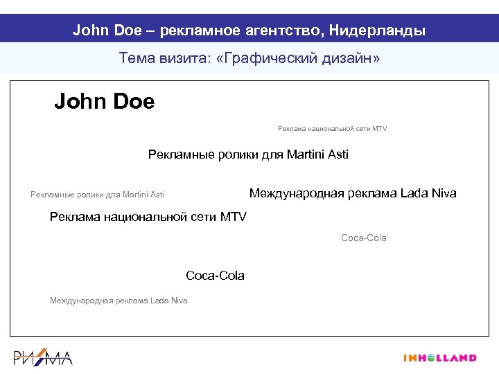 John Doe – рекламное агентство, Нидерланды Тема визита: «Графический дизайн» John Doe Реклама национальной